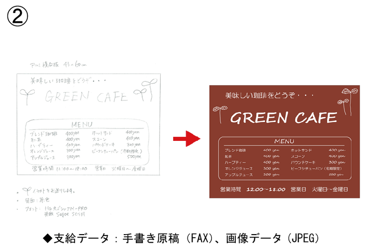 GREEN CAFE 支給データ：手書き原稿(FAX), 画像データ(JPEG)