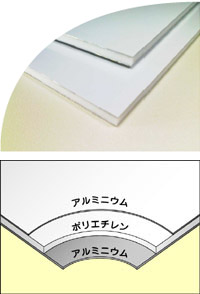 アルミ板