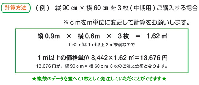 塩ビシート 計算方法