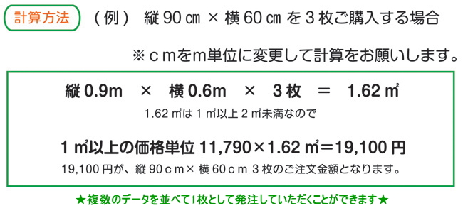 塩ビ透明+白インクシート 計算方法