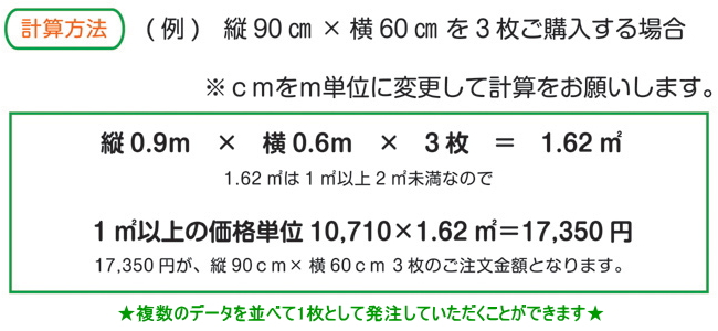 塩ビ裏貼用シート 計算方法