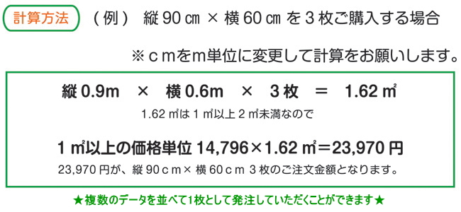 ステンレス調シート 計算方法