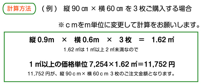 ポスターの計算方法