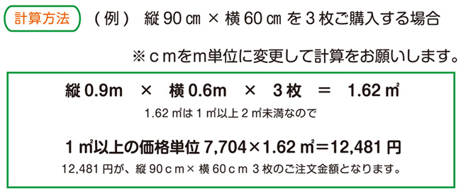 吊看板の計算方法