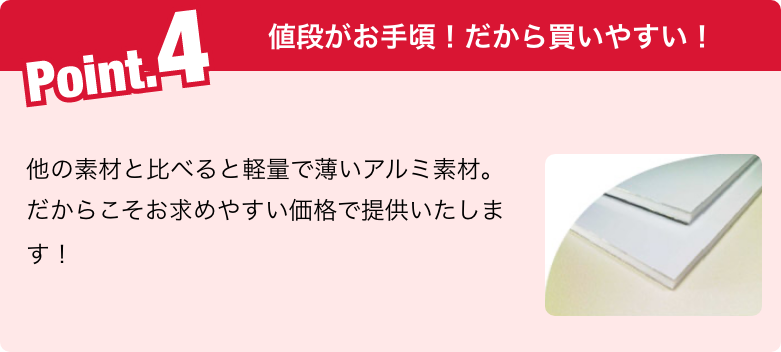 ポイント４ 値段がお手頃！だから買いやすい！