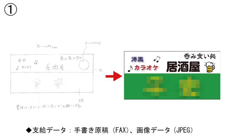 居酒屋 支給データ：手書き原稿(FAX), 画像データ(JPEG)