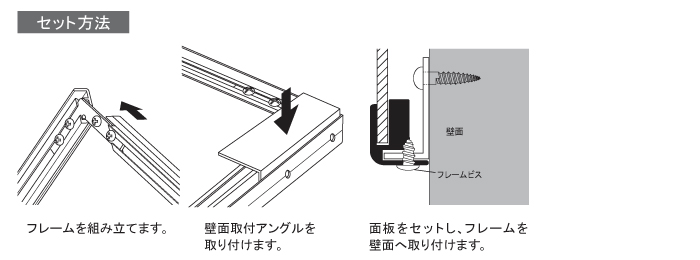 セット方法