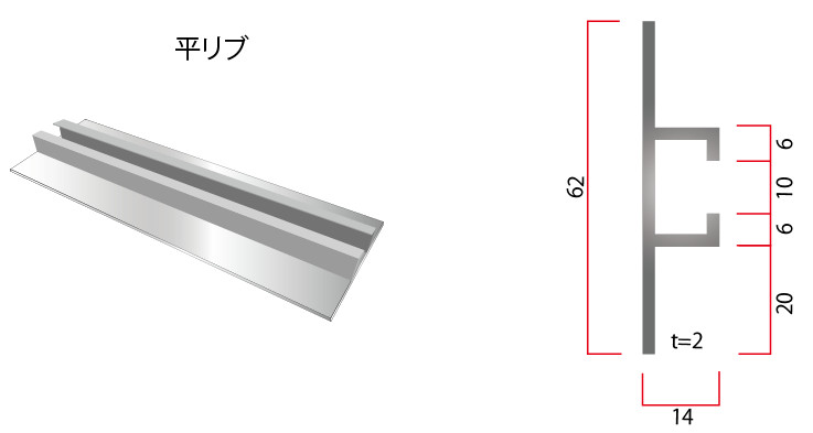 平リブ