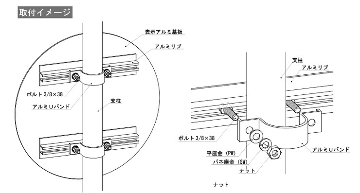 平リブ付看板 名称及び用途3