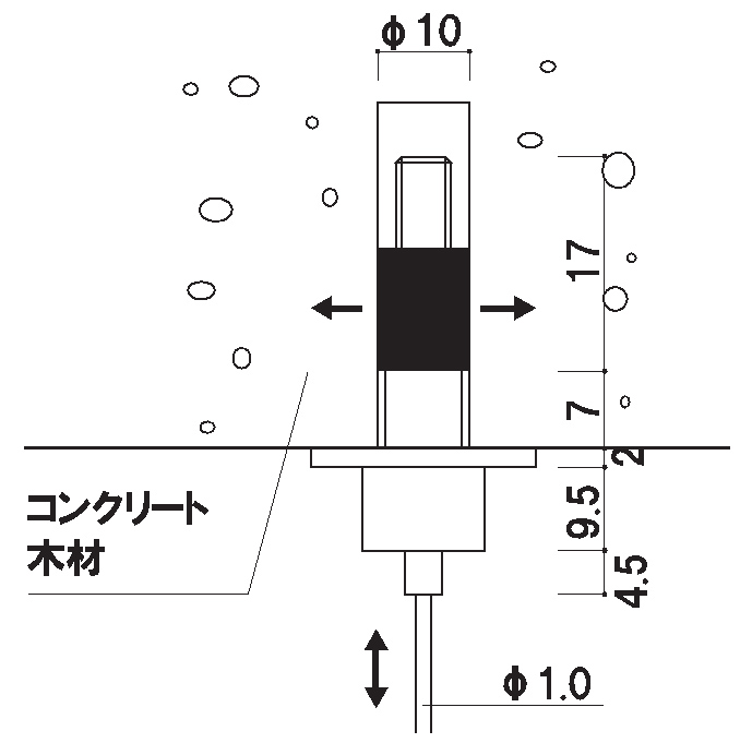 小型クランプ 価格横画像