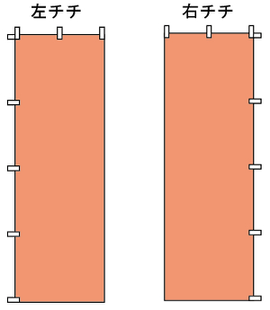 オリジナルのぼり 左チチ,右チチ