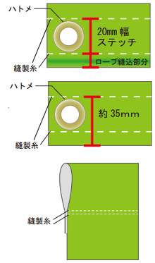 垂幕トロピカルの無料オプション